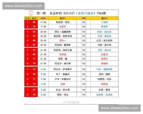 2025年英超直播赛程全面解析及热门赛事时间安排一览