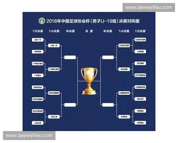 创新足球赛制探讨：多阶段淘汰制与小组赛结合模式的可行性分析